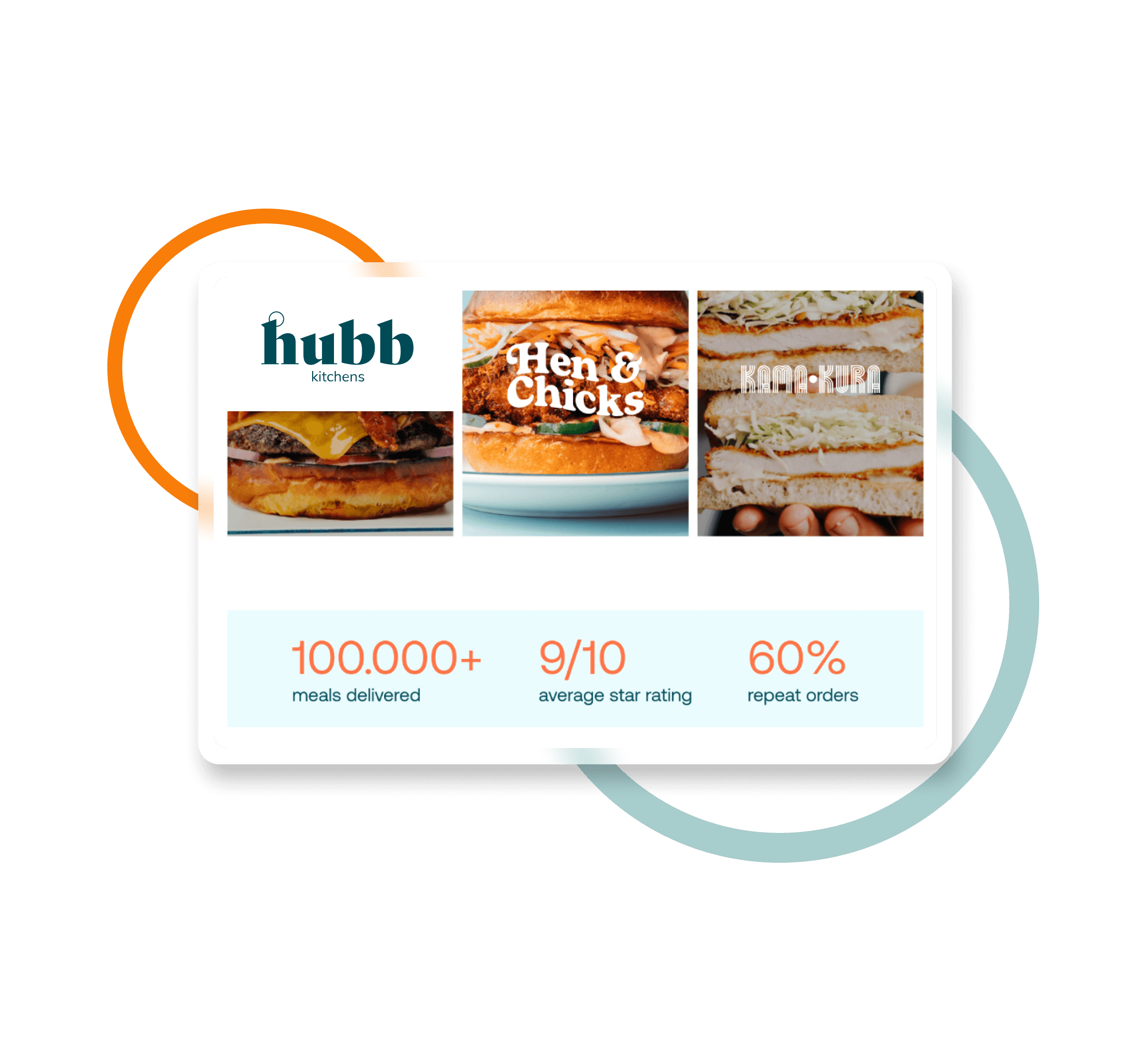 Fortnight Studio Hubb